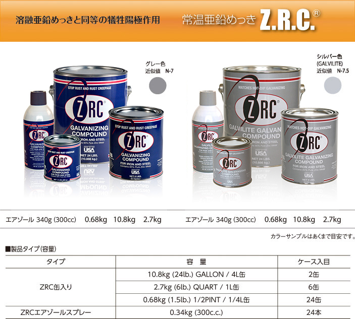 溶融亜鉛めっきと同等の犠牲陽極作用常温亜鉛めっきZ.R.C.
